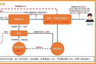 两年折价一半！曼联22年1亿欧买安东尼 本赛季0球0助无队半价接盘