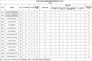 滕哈赫谈坎布瓦拉首发：他在训练中表现很好，处理球很冷静