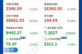 小萨24+15+11！福克斯：他会入选全明星的 教练们会做正确的事